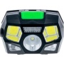 Promier 200 Lumen Rechargeable - Motion Activated Headlamp