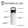 Outsider The All Day Water Bottle White