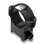 Burris Tikka T3 Rings 30mm Medium Matte