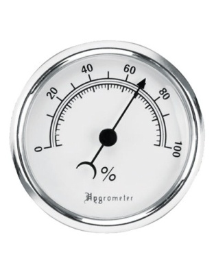 Lockdown Hygrometer
