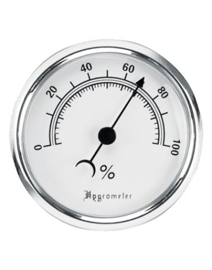 Lockdown Hygrometer