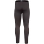 Blocker Koretec Heavy Weight Bottom Charcoal Medium